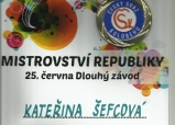 Mistrovství České Republiky 2017 - Plzeň